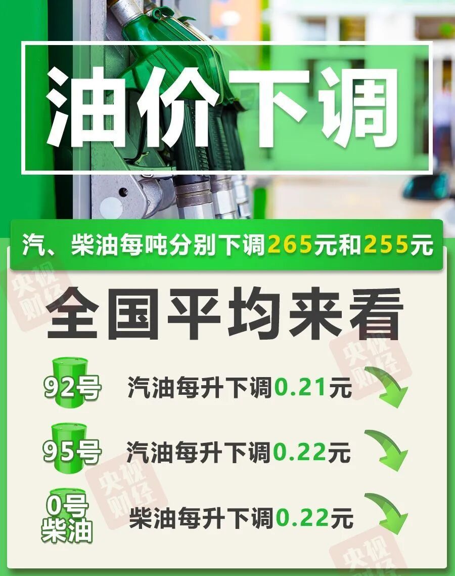 今晚油价下调油电平权以后，电价附加税会怎么收呢？现在养路费含在油价里了​​​