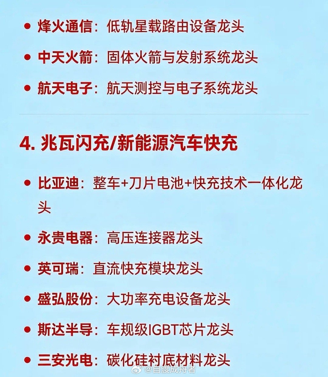 2026年3月3日十大热点概念及核心企业梳理1.油气/能源安全•中国石油：国