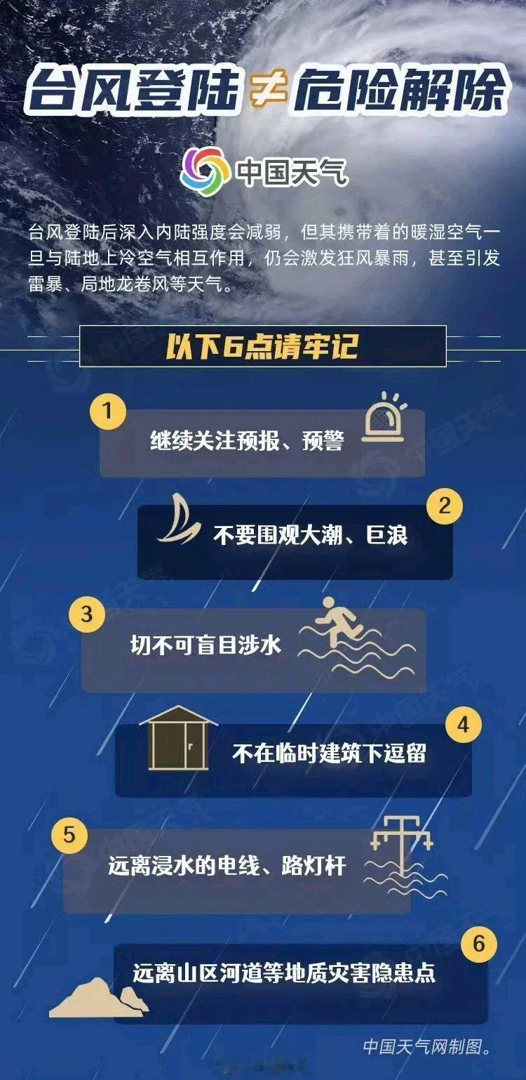 真正的全球风王“麦德姆”就像“狼来了真正的全球风王“麦德姆”就像“狼来了”故事