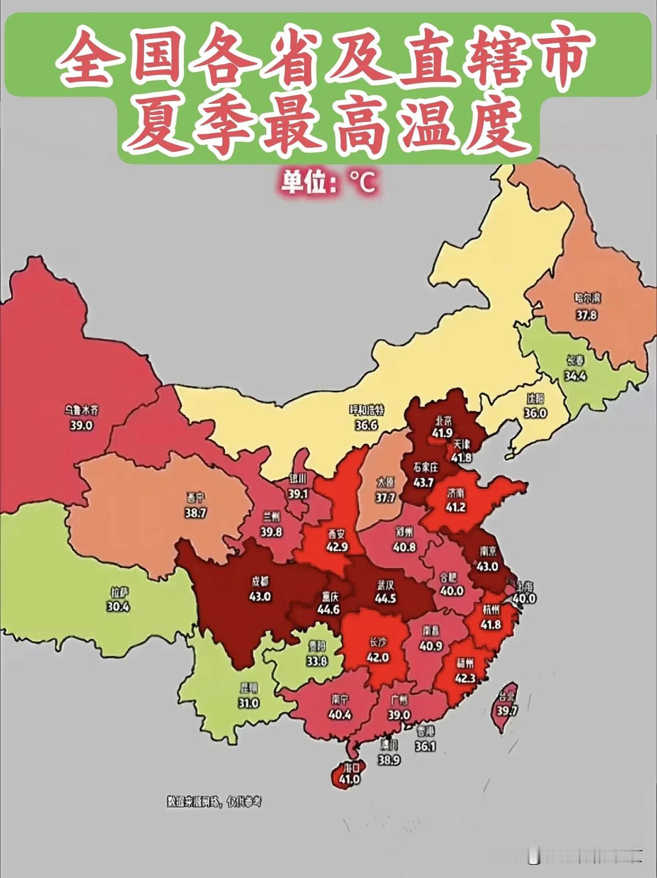今年是下火🔥了？全国各省与直辖市夏天最高温度各地都超过了三十度了