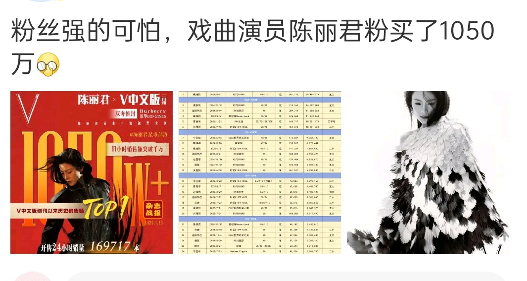 我现在怀疑是在造势要商务了