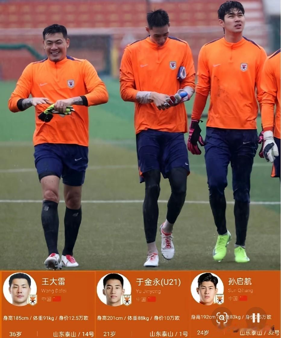 山东泰山队幸福的烦恼，门将储备确实不错。老将王大雷老当益壮，青年门将更是人才辈出