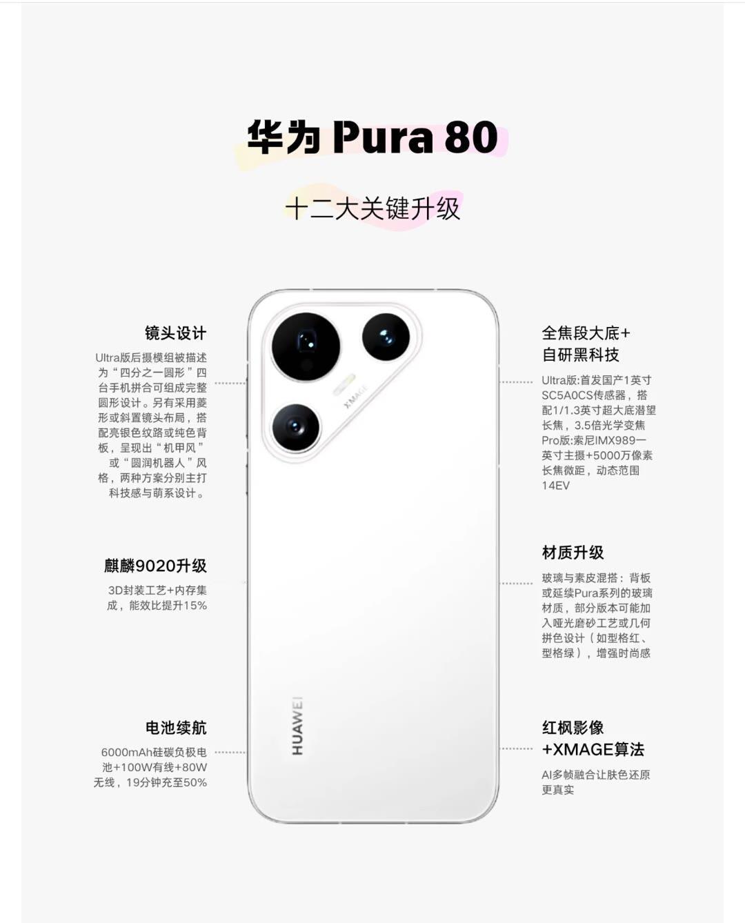 鸿蒙NEXTPura80最新爆料，Nova14还没捂热，重磅一年一度pura