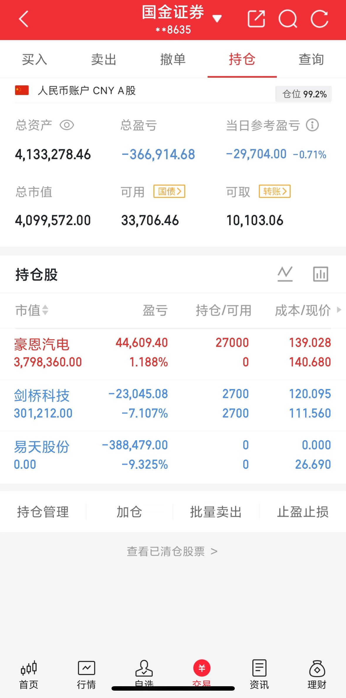 兄弟们，注意了。易天出来换了豪恩。看见的股友们评论167来报道了
