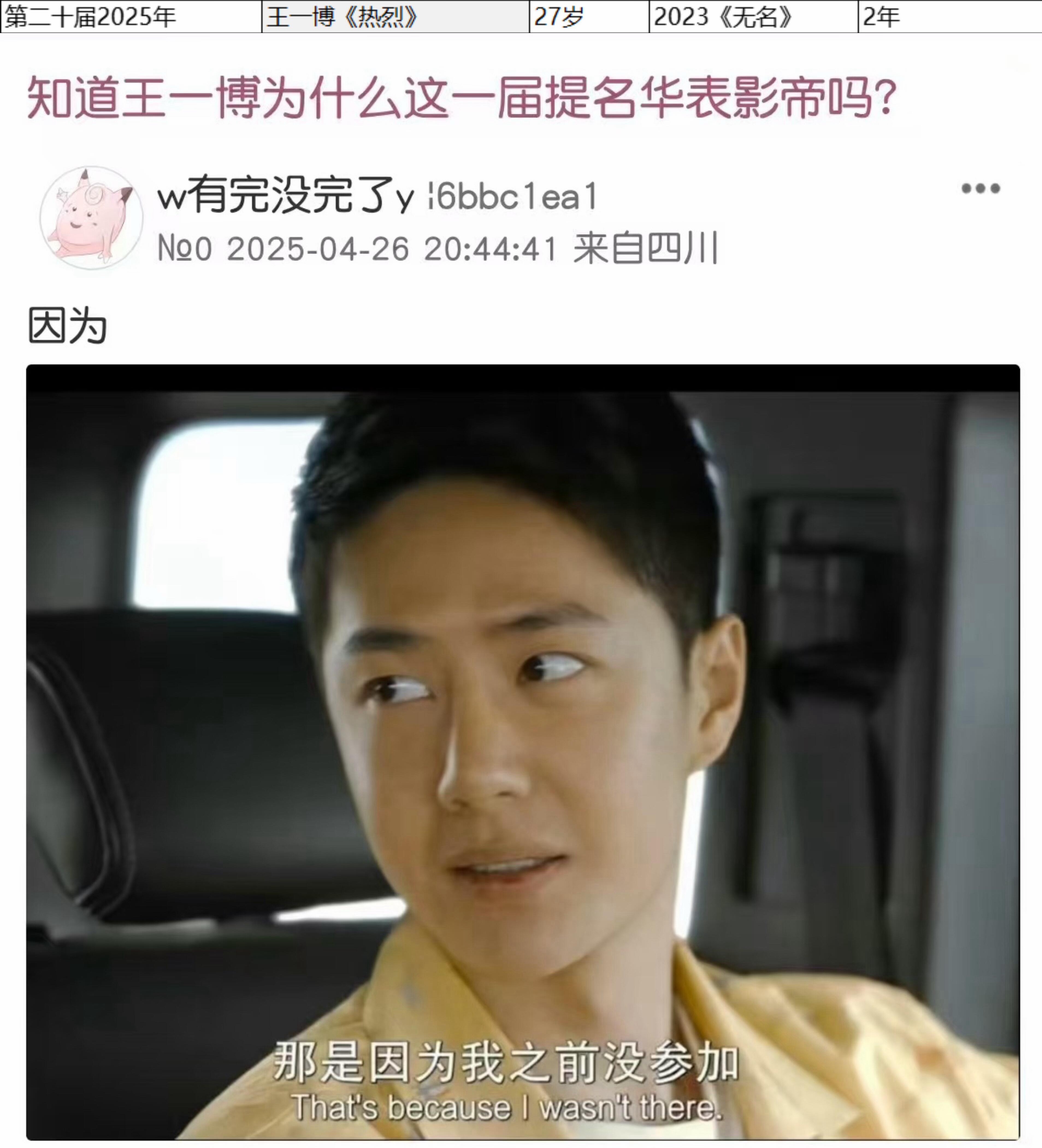 王一博王一博凭借《热烈》陈烁提名第二十届华表奖。很多人还不了解含金量有多高，