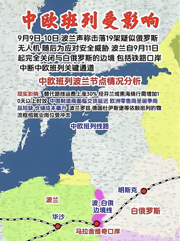 笑不活！“北冰洋航道救中欧班列”？别拿季节限定当万能药！最近刷到一堆“北冰洋航