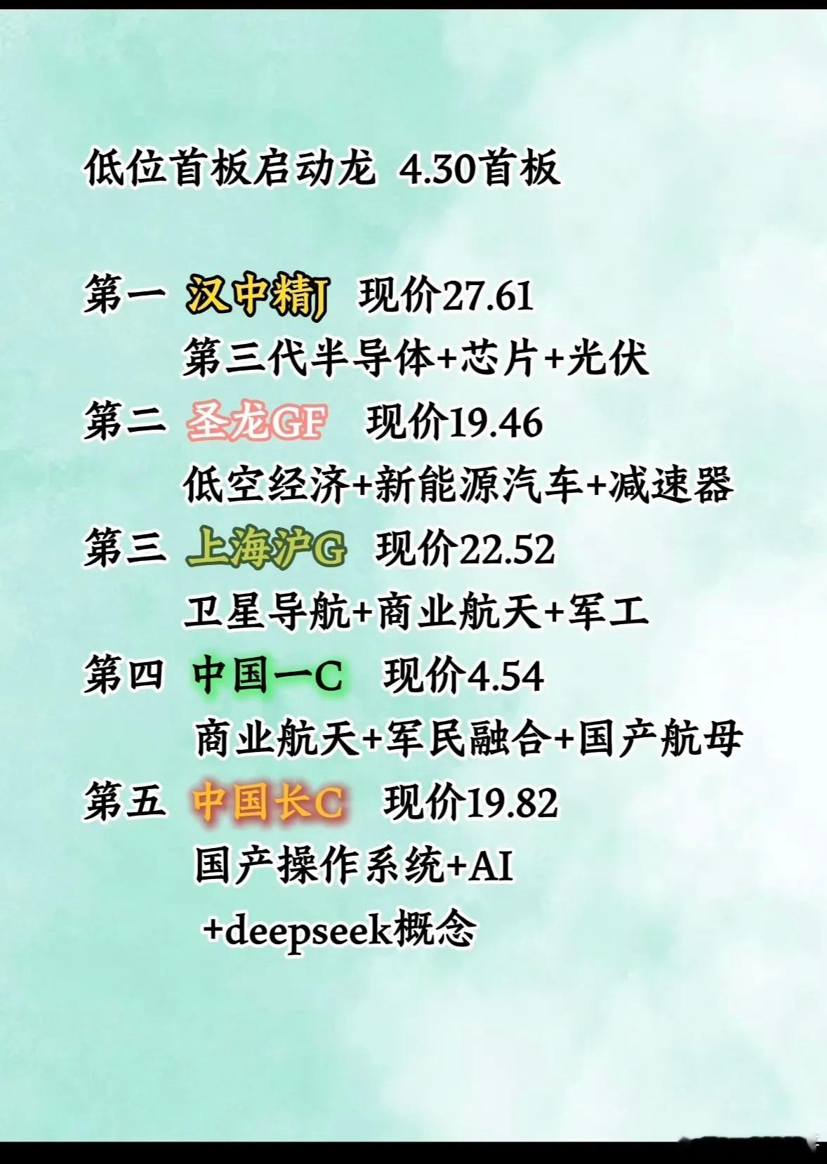 科技前沿，五大芯片启动龙，引领未来！科技前沿的浪潮中，五大芯片启动龙正引领未来。