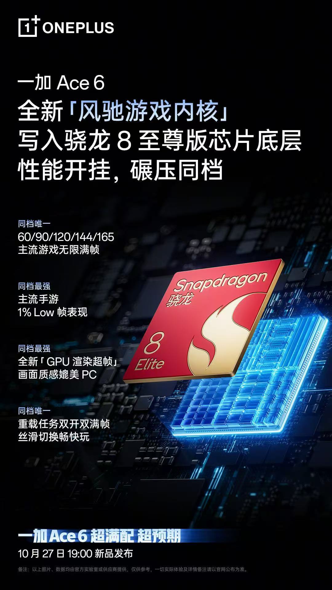 果然胜利永远属于等等党的！最近发布了这么多性能旗舰机型，是不是眼花缭乱了？要说超