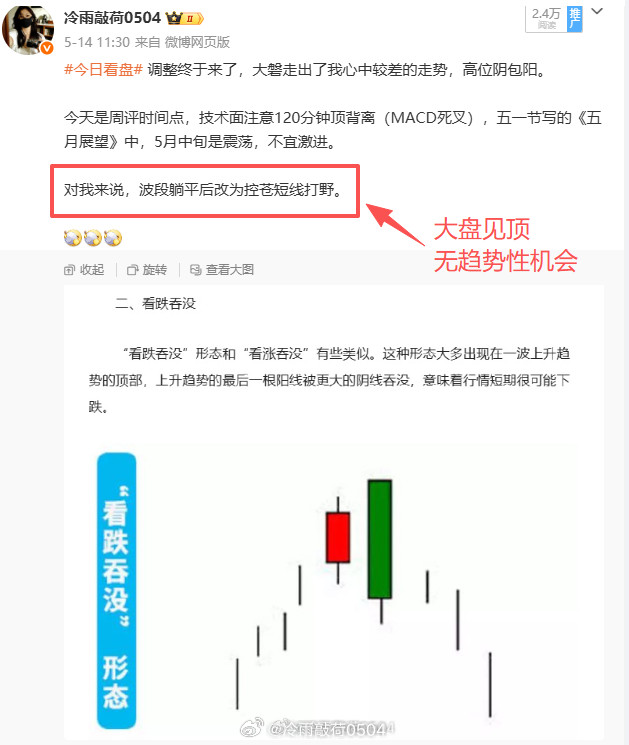 今日看盘A股又一次黑周四，超5000只个股待涨，硬科技仍然是杀迭主要动力。前天