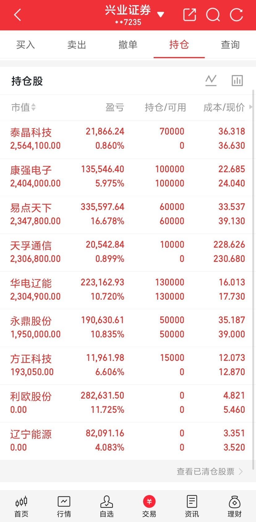 8月7日晚上，A股收评各位关注的老铁因为8月6日，高盛发布的行业报告，上调了PC