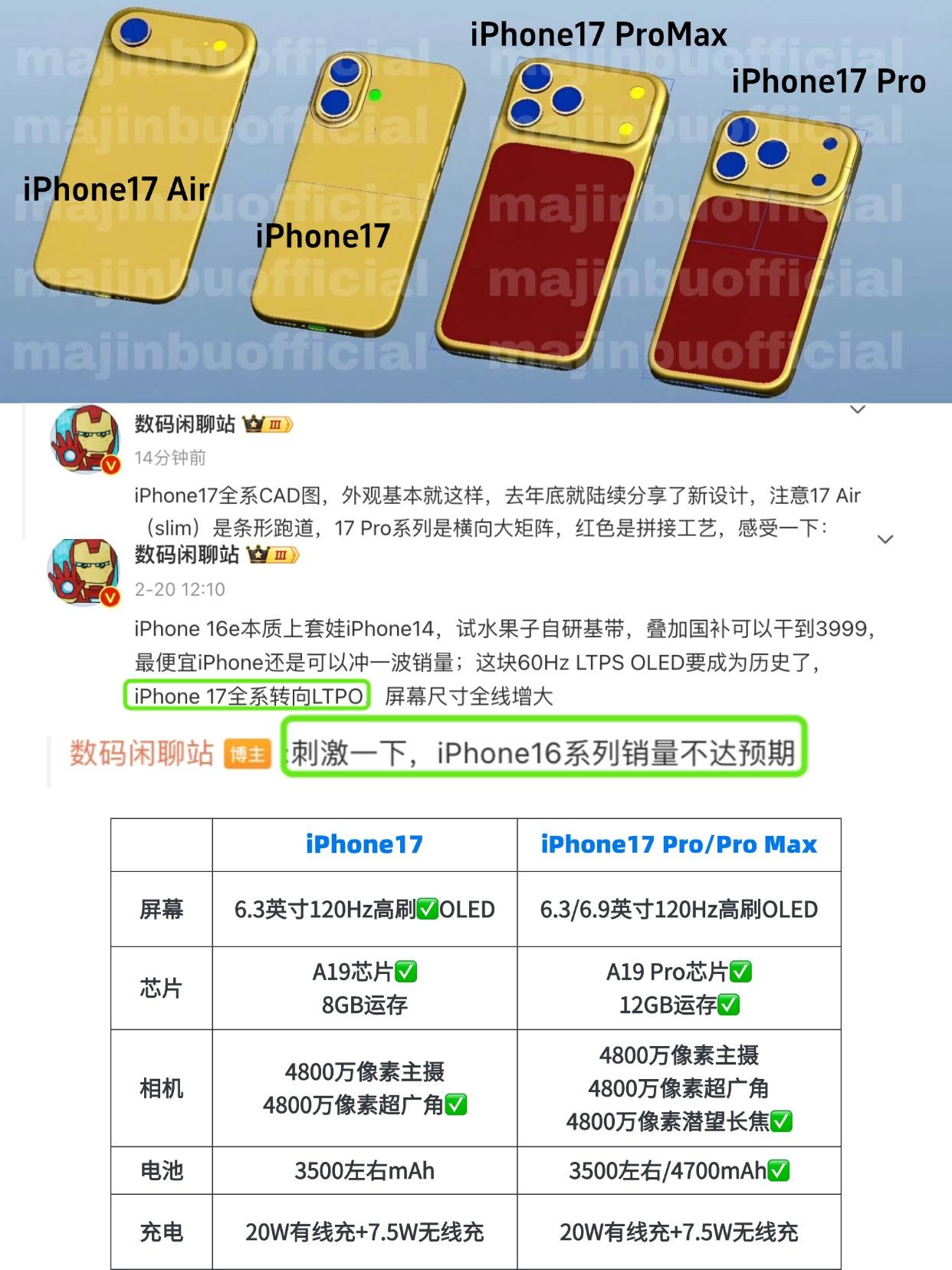 iPhone17这外观、配置不得爆杀？战哥刚刚又曝光了iPhone17系列，