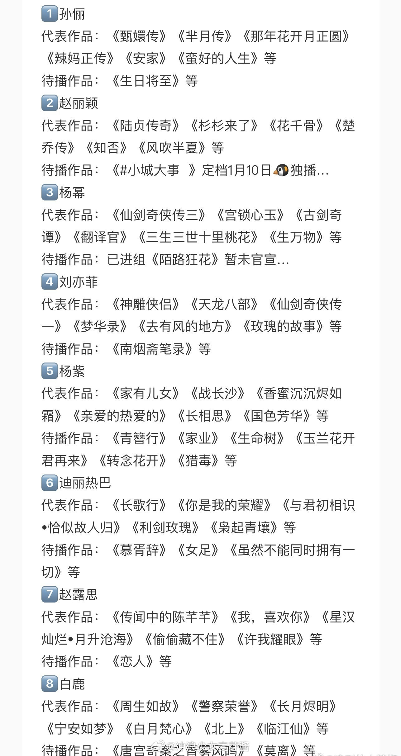 网友心目中的八大扛剧花，终究靠作品说话大家认可吗？