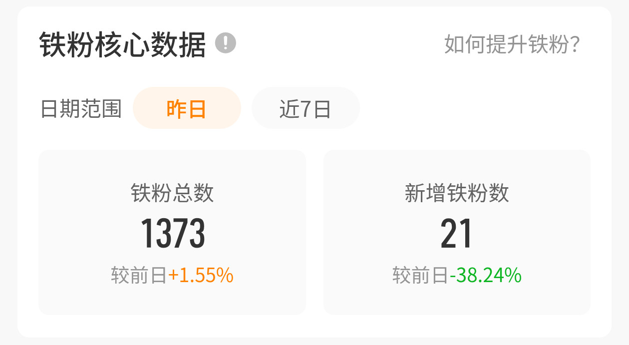 我又来啦快来和YY咚咚！让我来看看谁还不是我的铁！