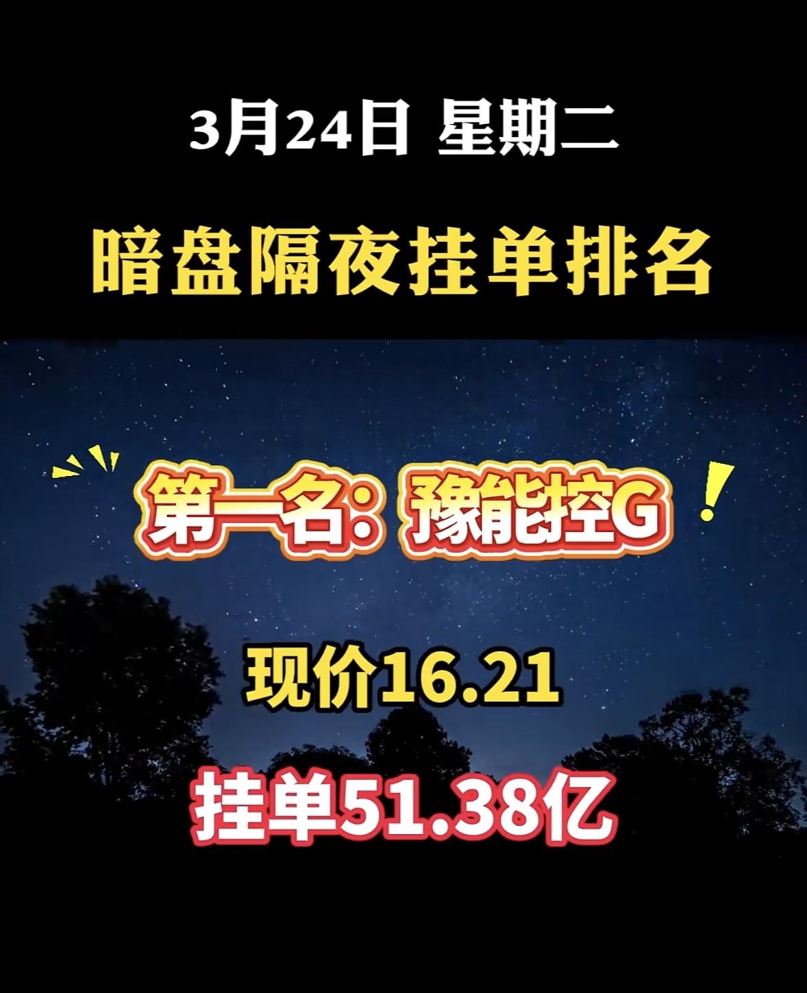 3月24日周二暗盘隔夜挂单排行榜出炉昨天3月23日暗盘隔夜挂单排名很有看头。