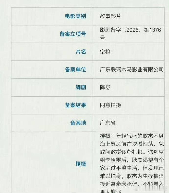 檀健次或将出演空枪檀健次或将进组空枪檀健次或将出演空枪檀健次​​​
