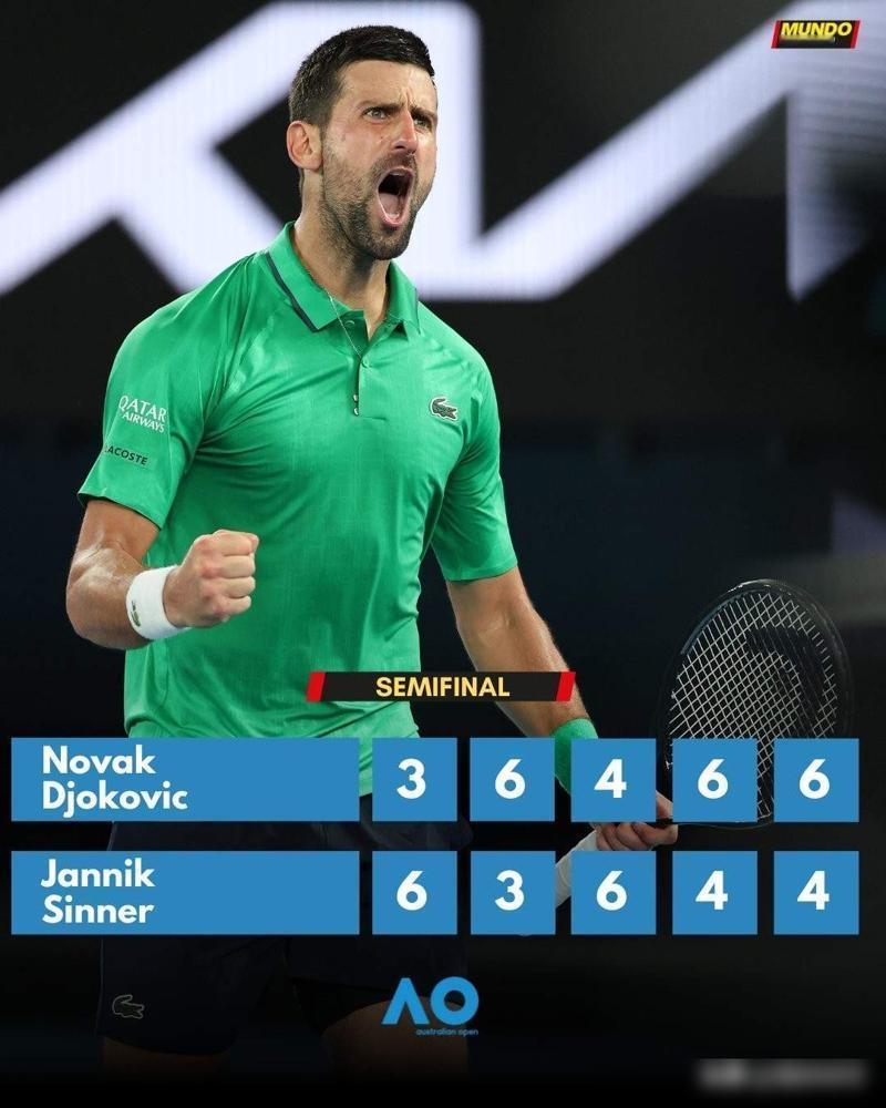 德约科维奇这回真被惹毛了。你敢信？一个手握24个大满贯的GOAT，发布会上竟