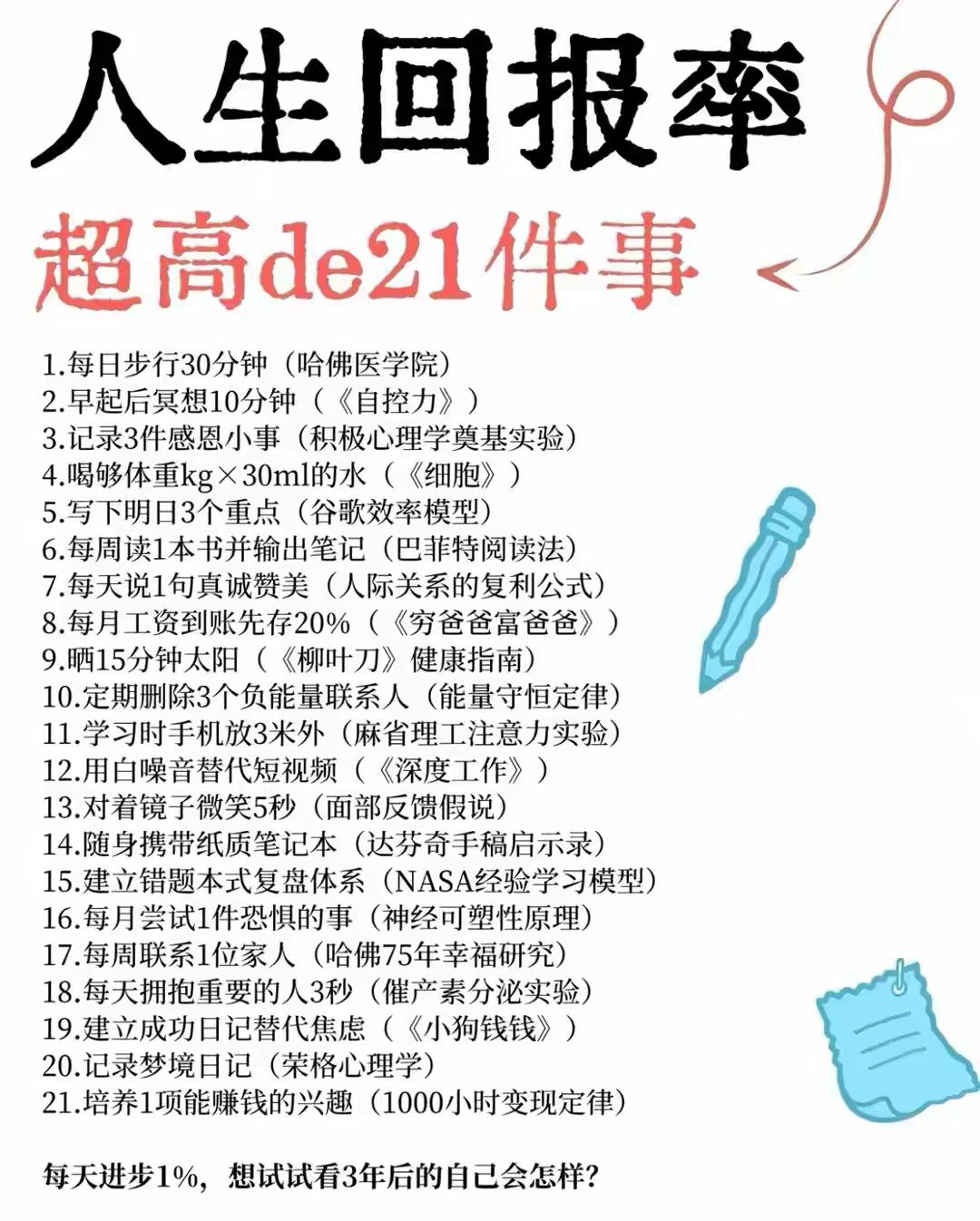 所以你能做到哪些事情呢[狗头]