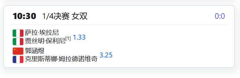 WTA1000赛印第安维尔斯站，女双四分之一决赛，郭涵煜/梅拉德诺维奇将对阵头号