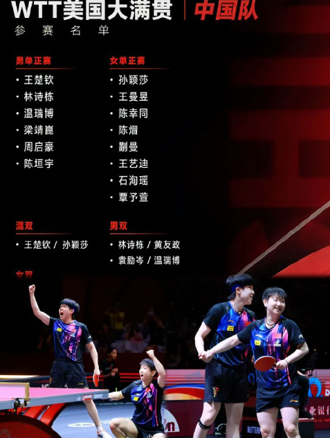 “莎头组合”官宣了！孙颖莎和王楚钦将搭档出战WTT美国大满贯混双。这对王牌组合手