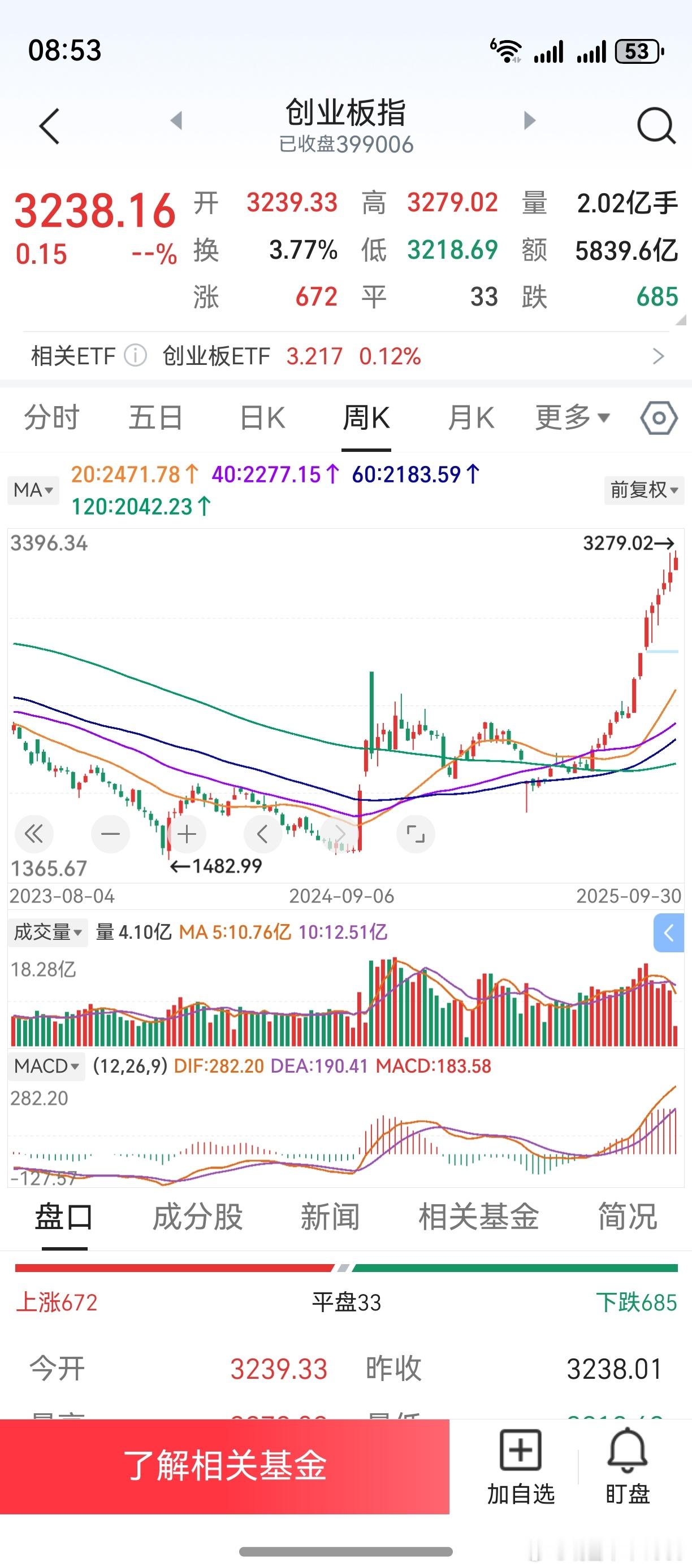 节后，三季报将开始登场。恰逢长假，叠加报表，市场风格或将出现一定程度的转换。一是