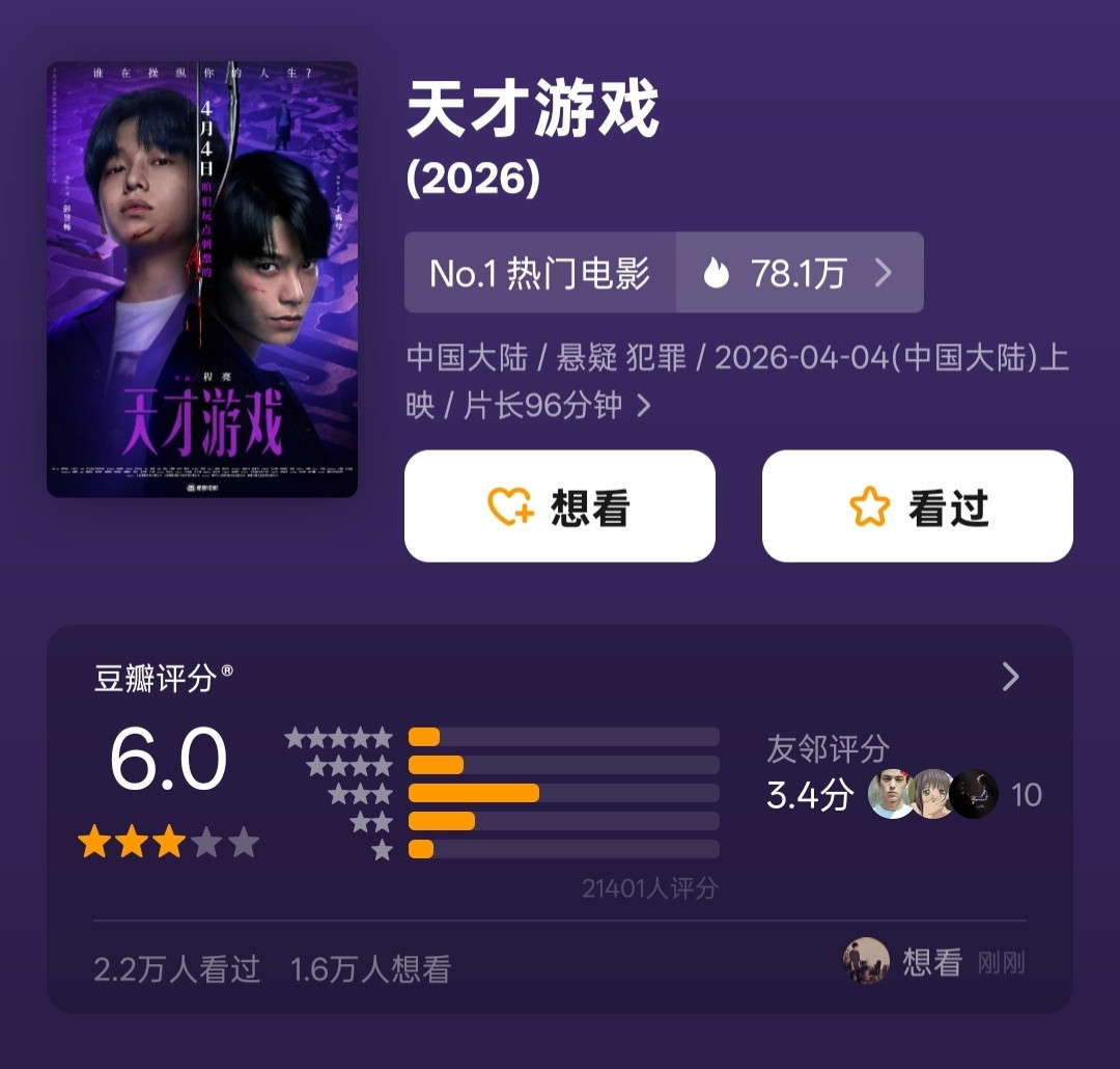 拖了好几天，清明档总算都开分了⬇️李梦《蝴蝶楼·惊魂》豆瓣开分5.4彭昱畅丁禹