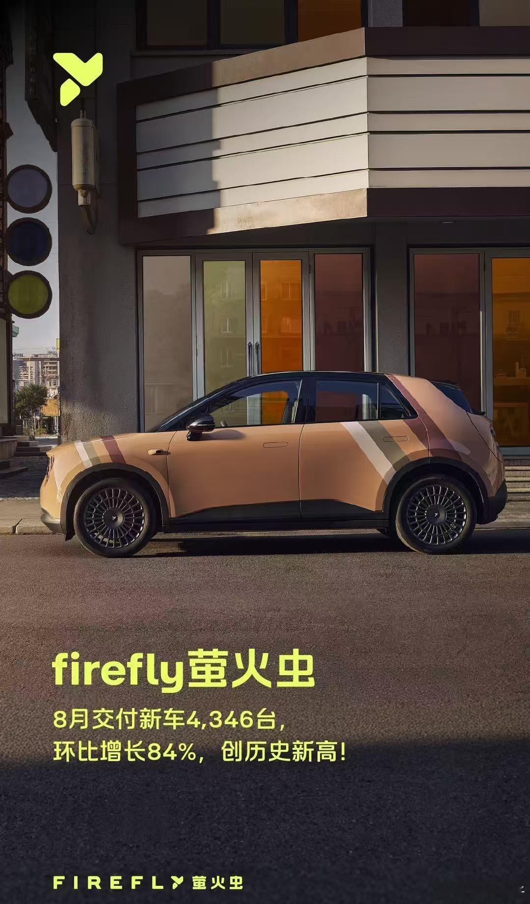 不是我想吹蔚来的萤火虫而是同价位，同级别的对手真的太菜了Smart精灵1号拥有