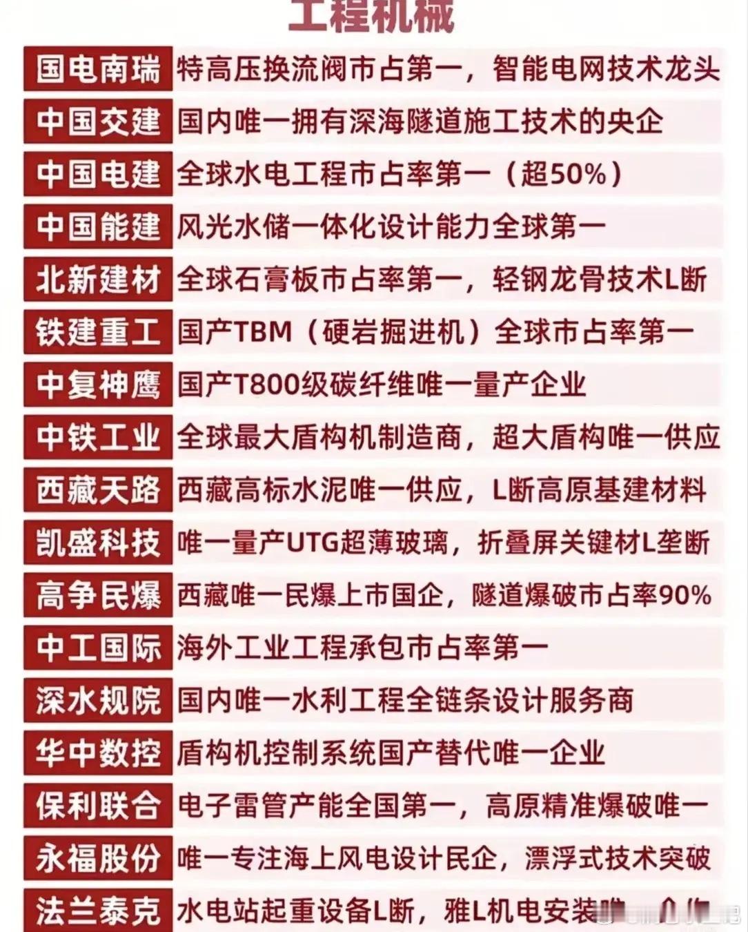 复盘A股“唯一性”龙头！这五大赛道藏着真核心资产？市场风格切换，具备“唯一性”与