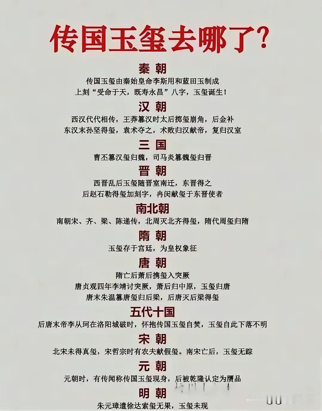 若传国玉玺被发现，它会是什么规格的文物？传国玉玺诞生于秦朝，之后历代王朝都将