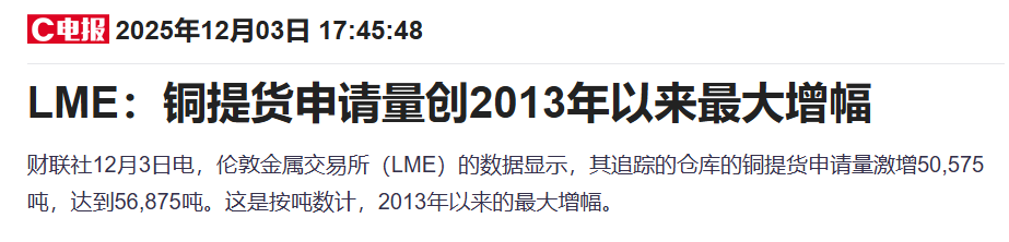全球铜市神经紧绷: 摩科瑞被曝大举提货 LME库存近被掏空