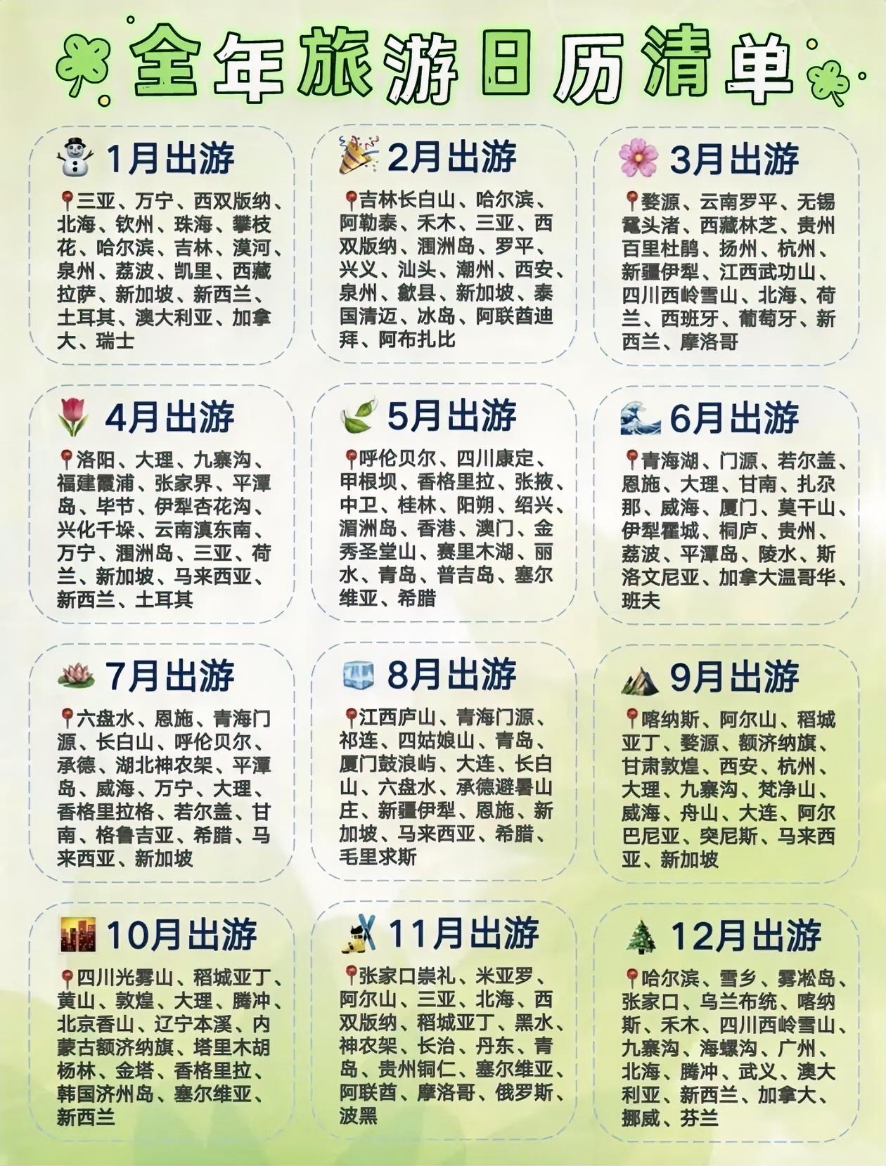 全年旅游日历清单！