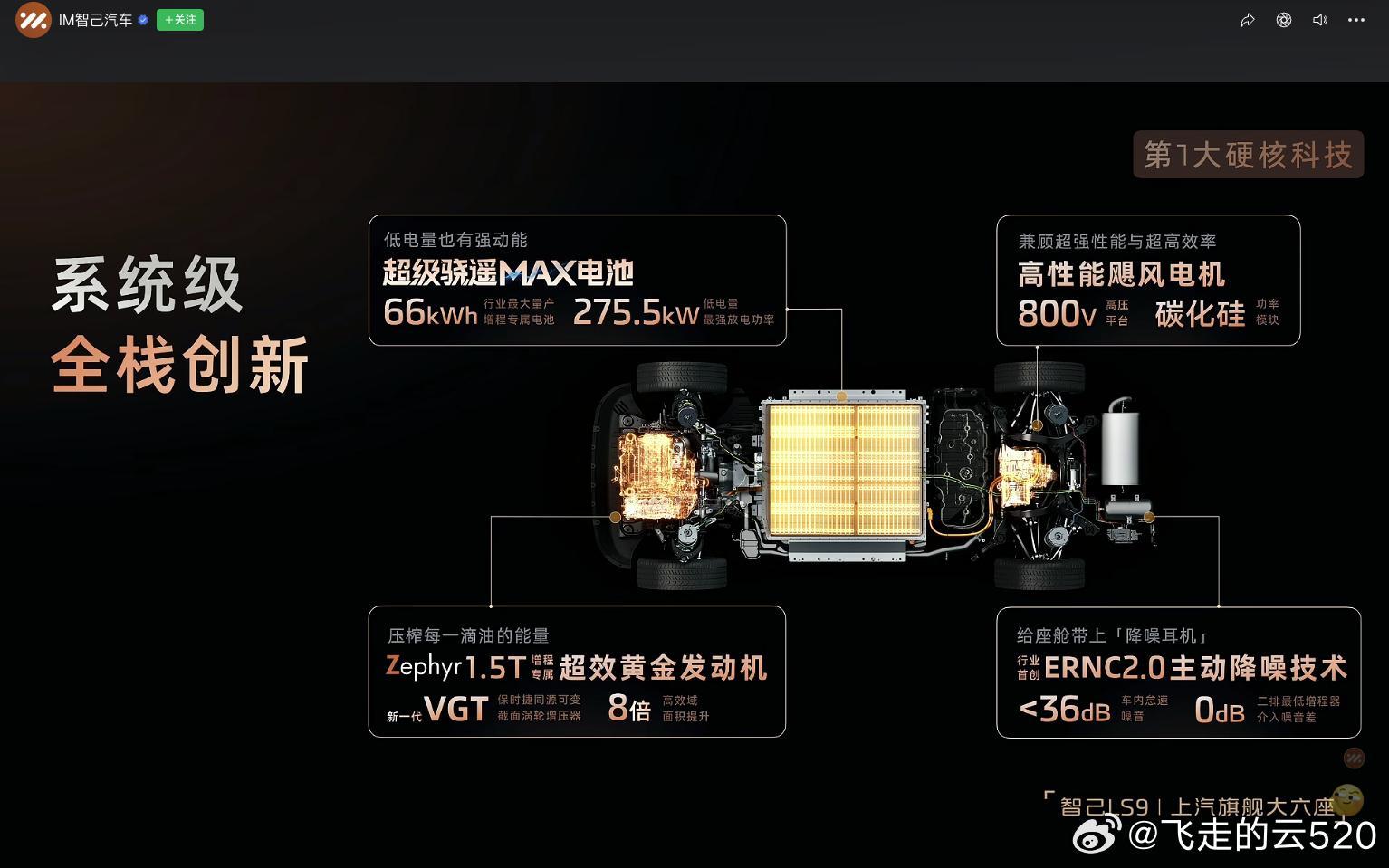 智己LS9东西真多但是就是不吹发动机热效率，可能因为智己的节操比较高，不打算虚标