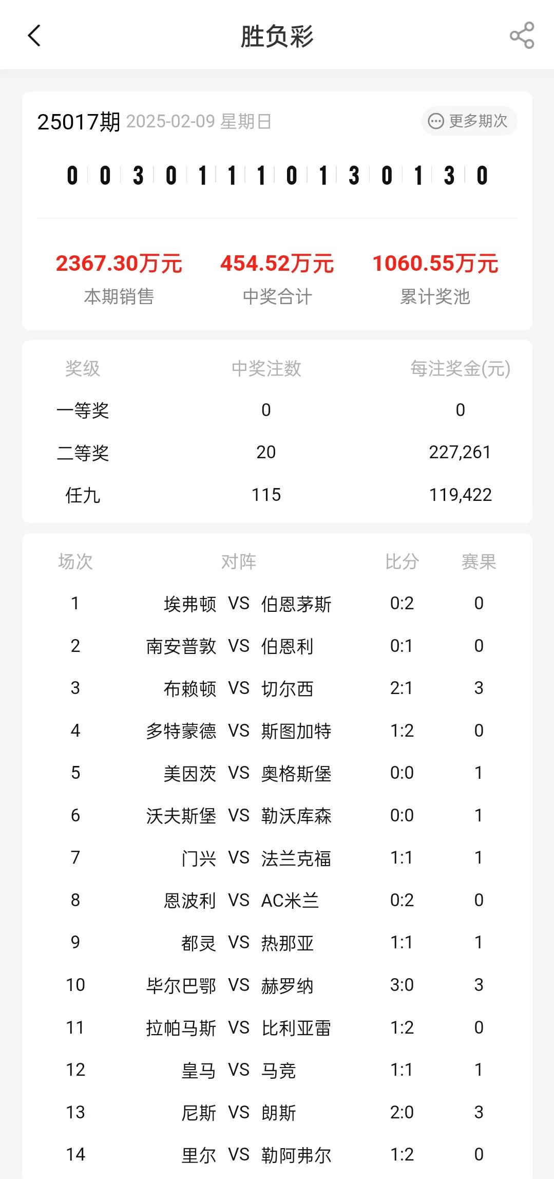 中国足彩任九竟然能干11万……