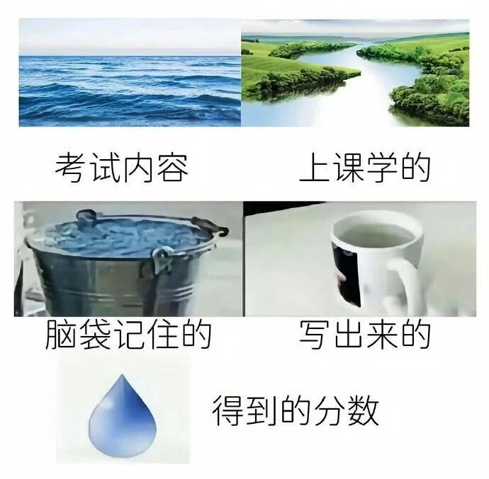 共鸣就在一瞬间，这是复制粘贴的人生吧！