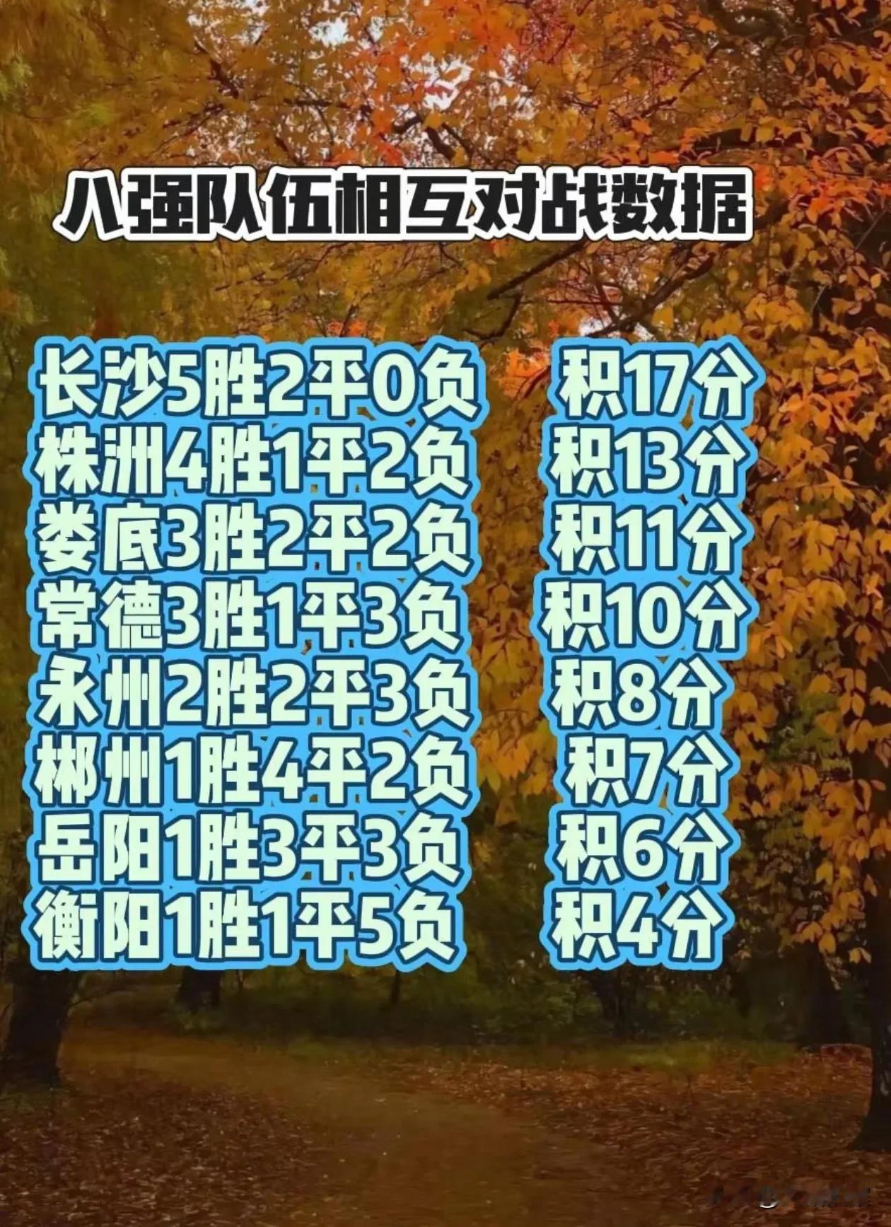湘超八强之间的胜负关系，长沙5胜2平0负，株洲4胜1平2负，衡阳1胜1平5负。
