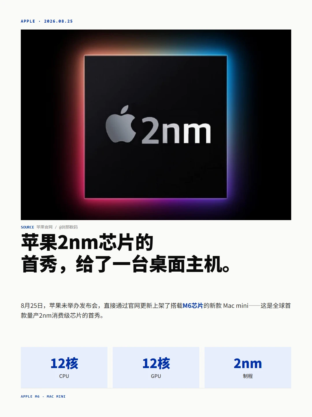 2nm首发悄悄给了Macmini！居然不是18首发