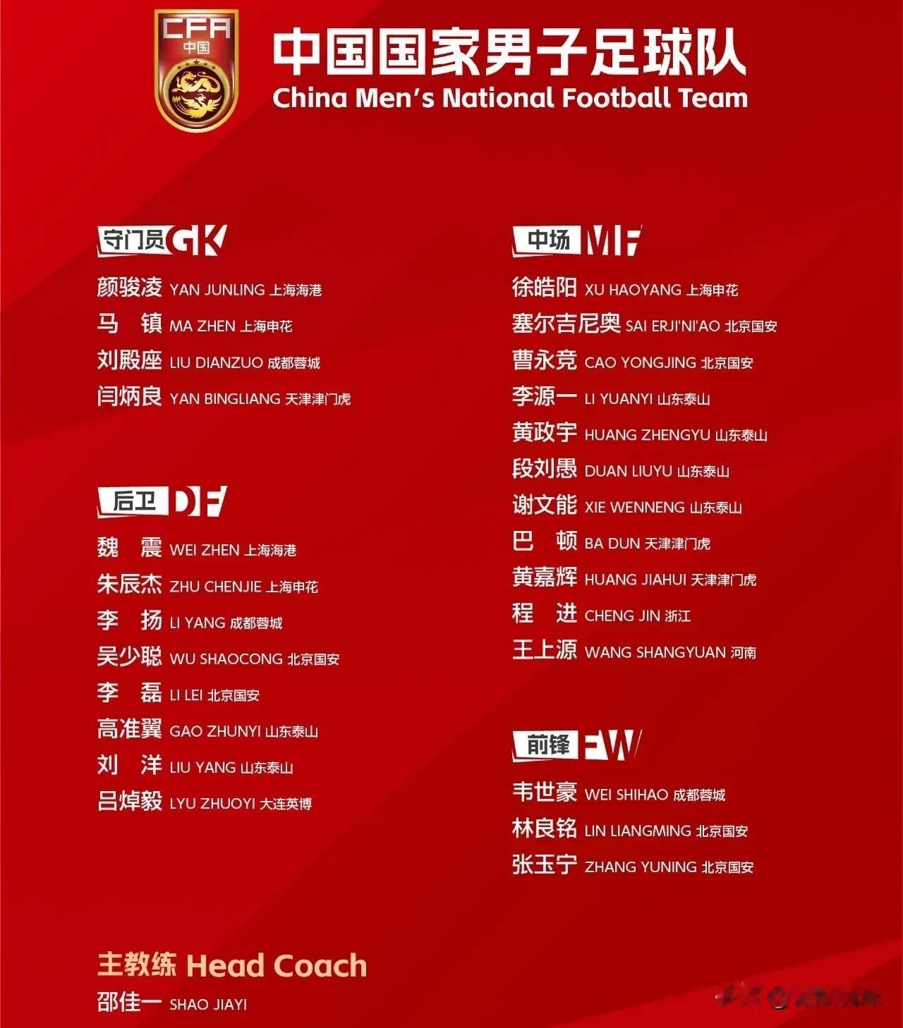 邵佳一的国足首期集训名单竟然有11名30岁以上的球员，国足的新老交替任重道远。