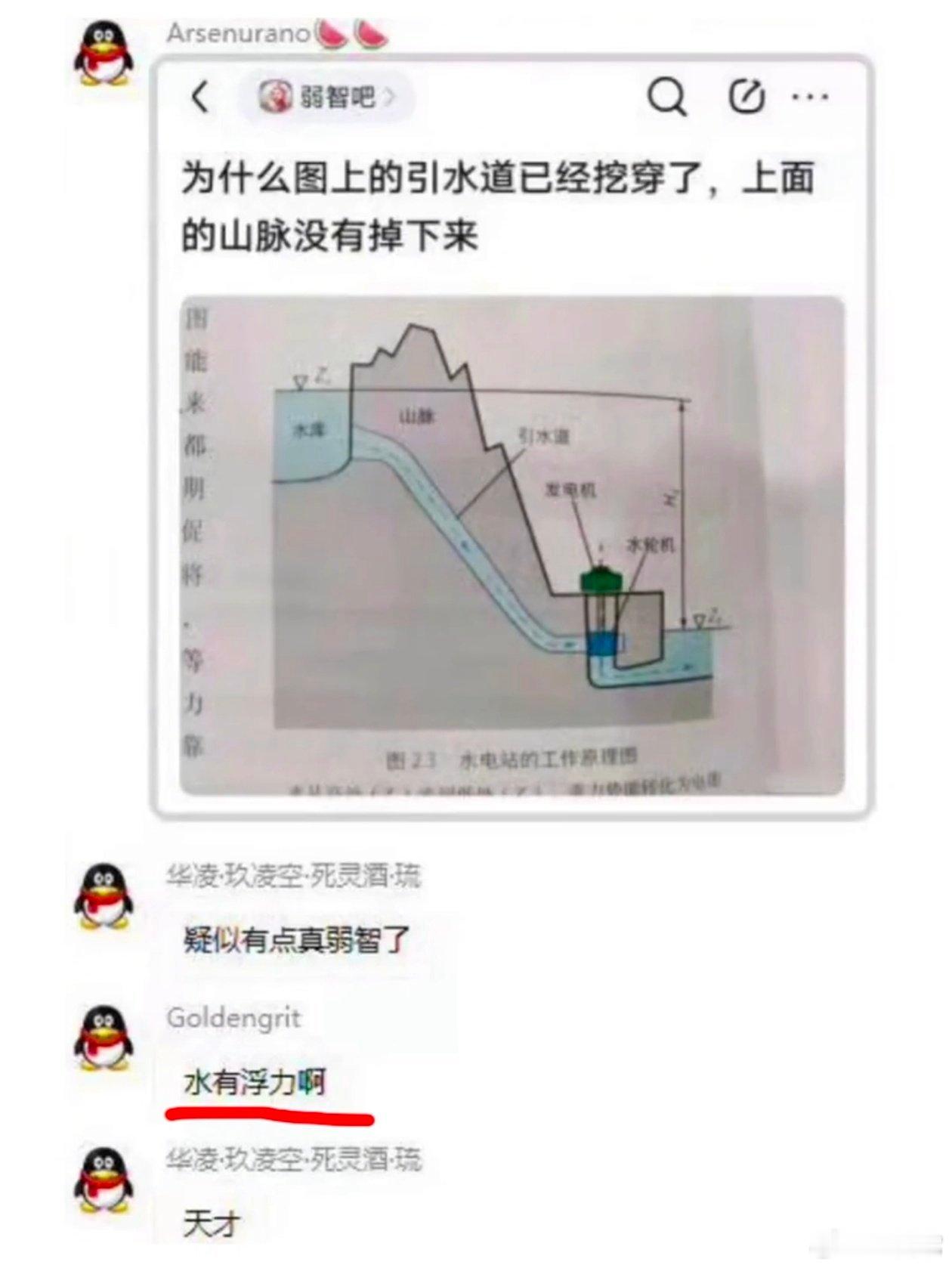 ‼️二维空间内的生物凭感觉永远不可能感知到三维空间。夏虫不可语冰​​​