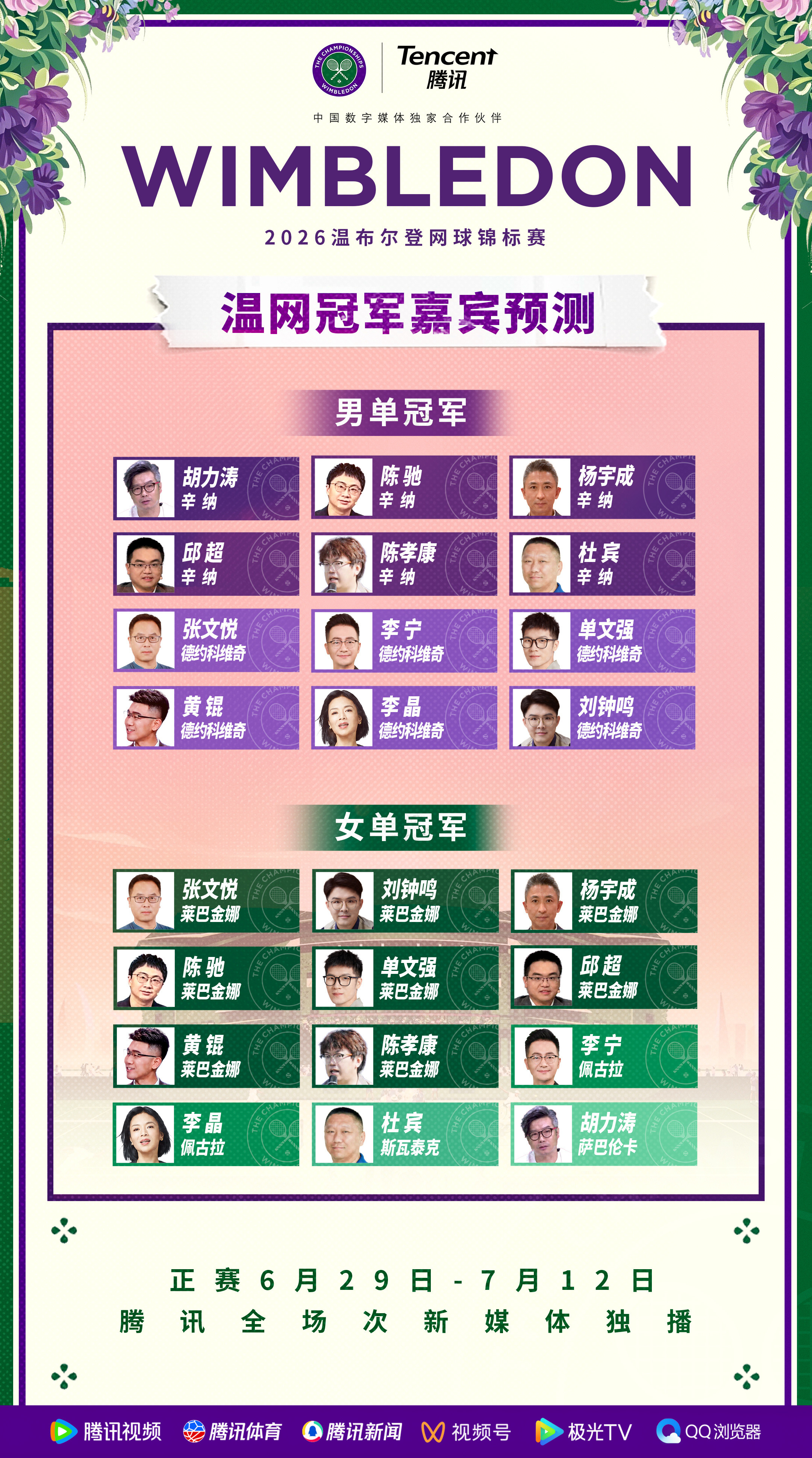 毫无压力的预测（反正猜对了也没有奖励温网2026鸣人堂网谈