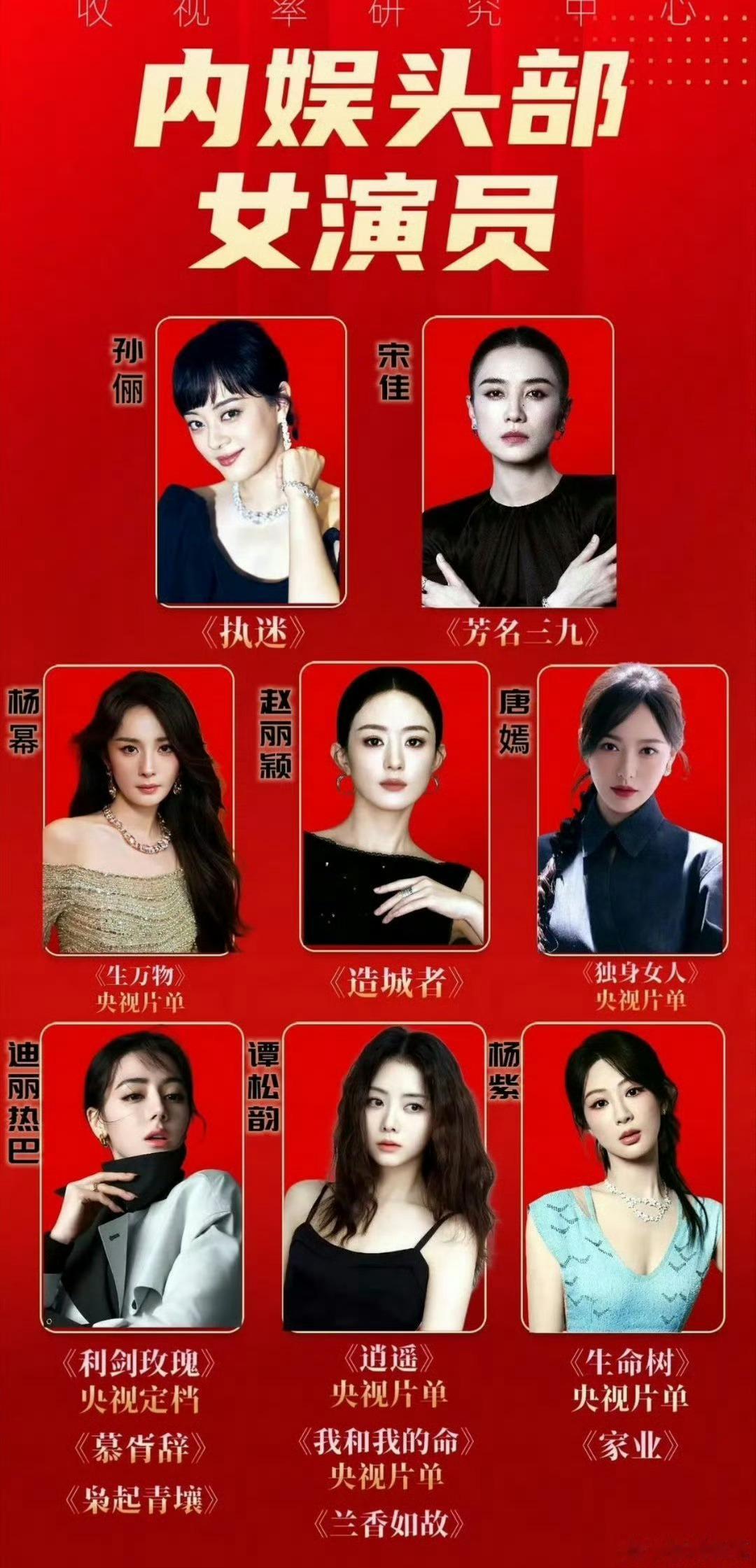 闭着眼睛都知道是哪两家投稿的[捂脸哭]​​​