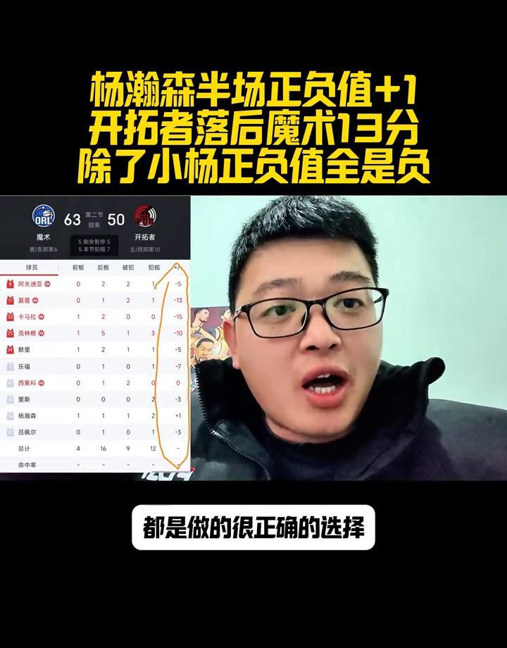 开拓者半场落后13分，唯一没输的，是那个只打了5分钟的新秀。你看到的是统计表上