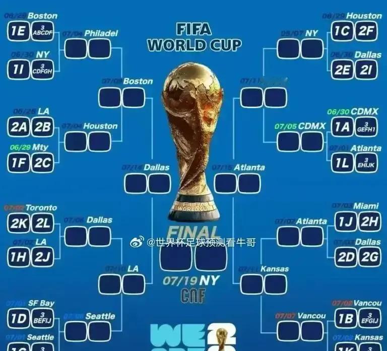 2026年世界杯，南美球队可能连四强都进不去。国际足联的新赛制，悄悄抽走了南美