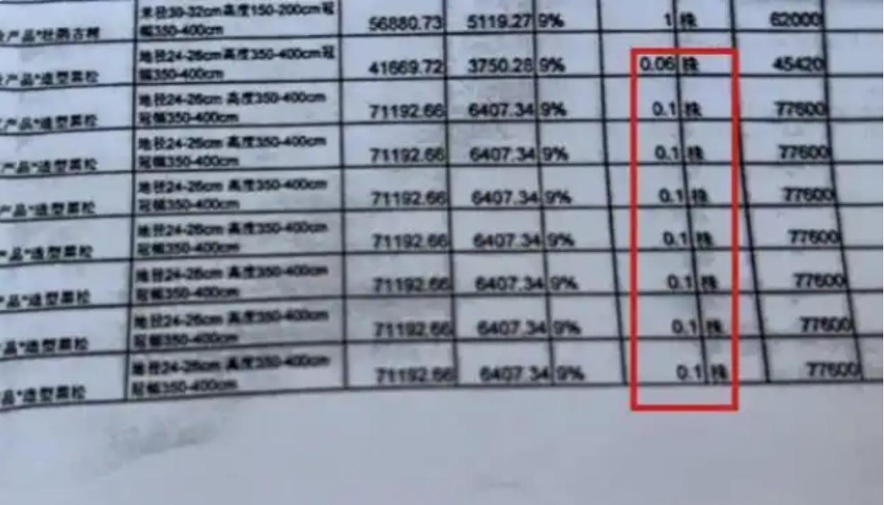“还有高手？”福建福州，一公园被举报采购添加树，实际价格3万8发票却显示77.6