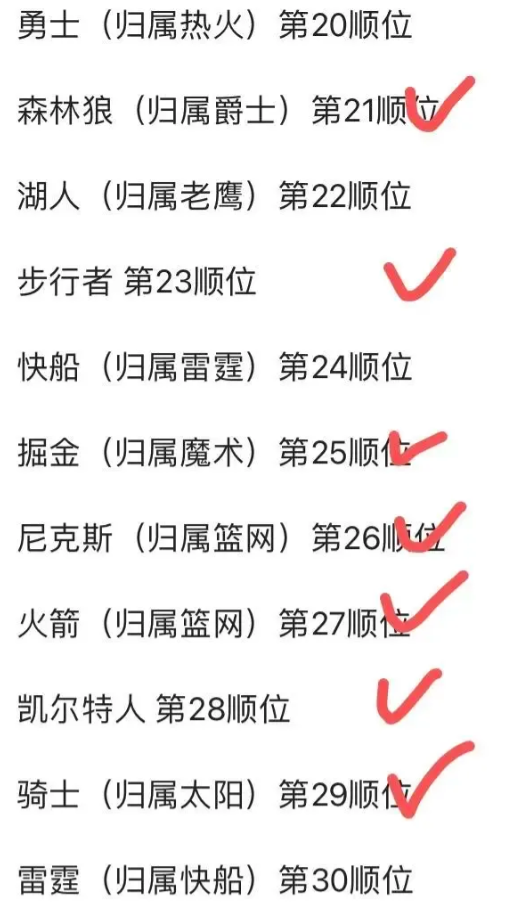 杨瀚森不参加没有首轮签球队的试训！点赞富保罗团队策略！杨瀚森这次试训，最牛逼