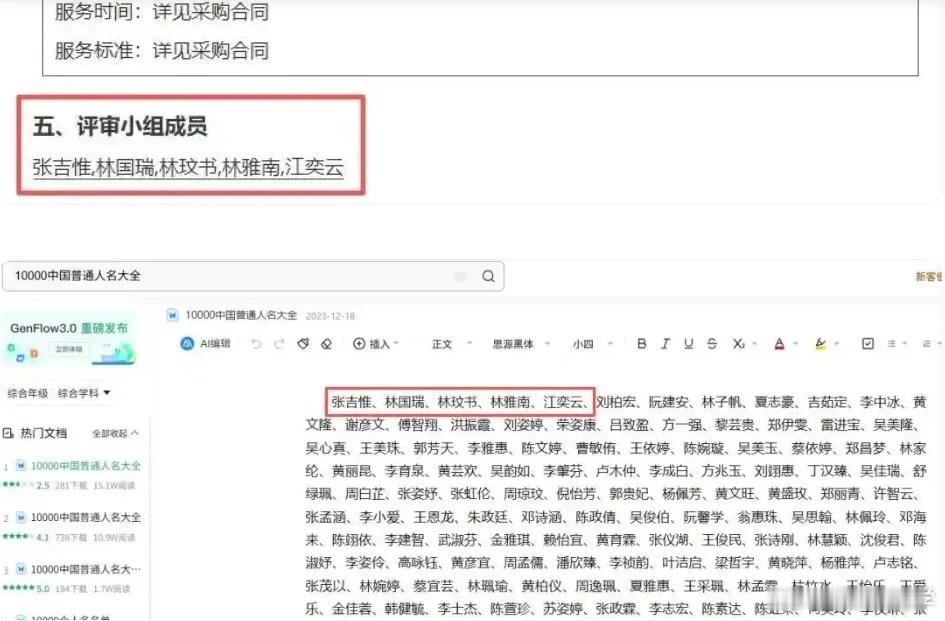 “全网最忙五人组”，百度文库有一份万人姓名大全，里面“张吉惟、林国瑞、吉玟书、林