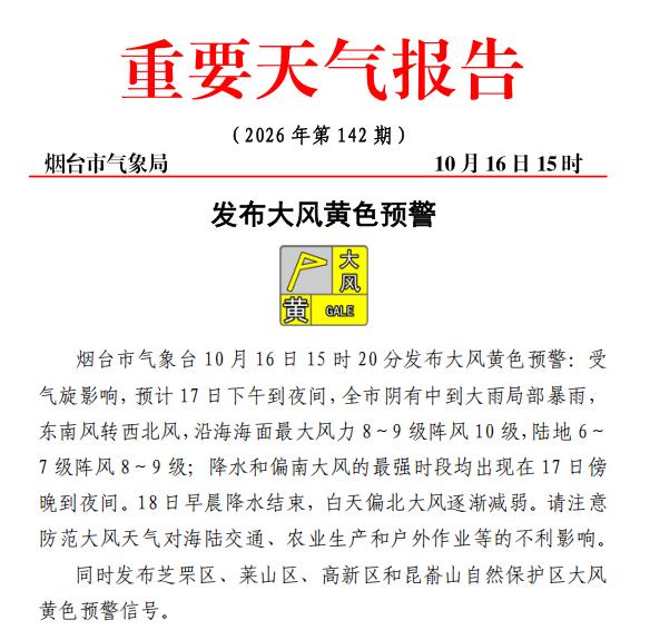 真准！山东这次的天气预报准了，截至目前，烟台的降雨和大风都如期而至。从降水预