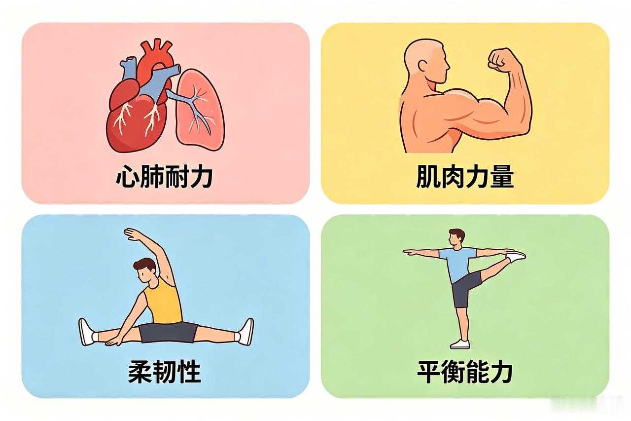 体检没毛病就等于健康？医生直言：还差得远！4项标准自查问问大家：你真的健康吗