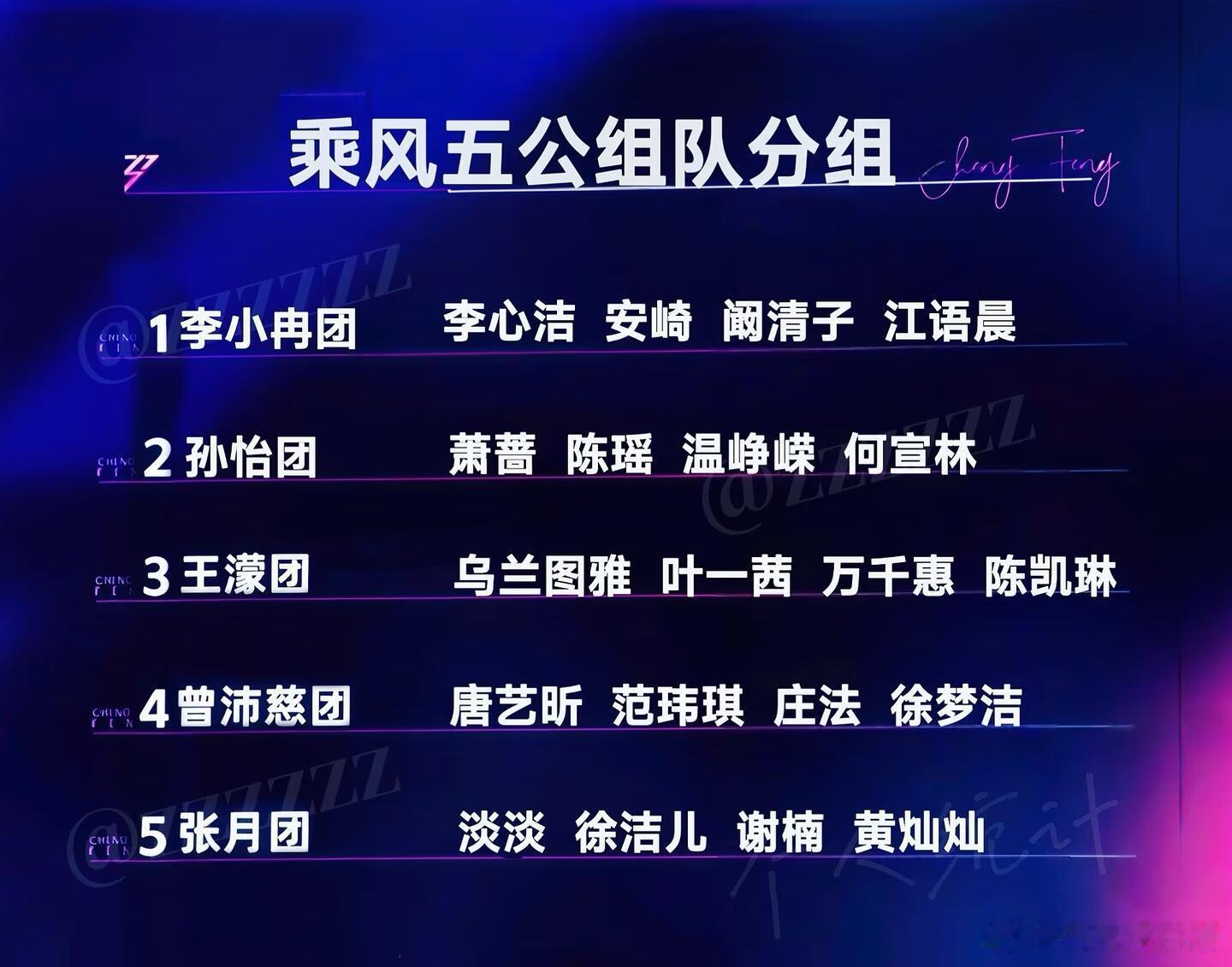 乘风2026统计了一下比较有印象的姐姐们合作的次数。萧蔷温峥嵘4次张月