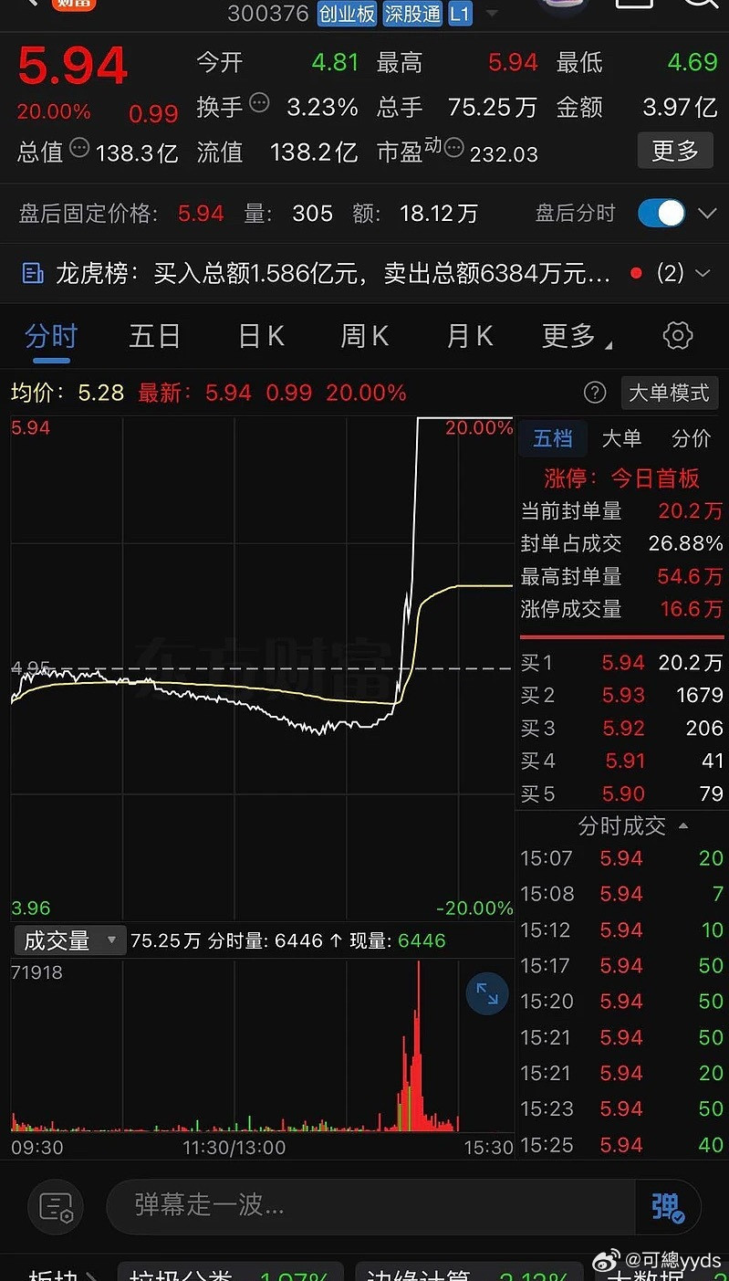 这个白发魔女什么来头，影响这么大啊