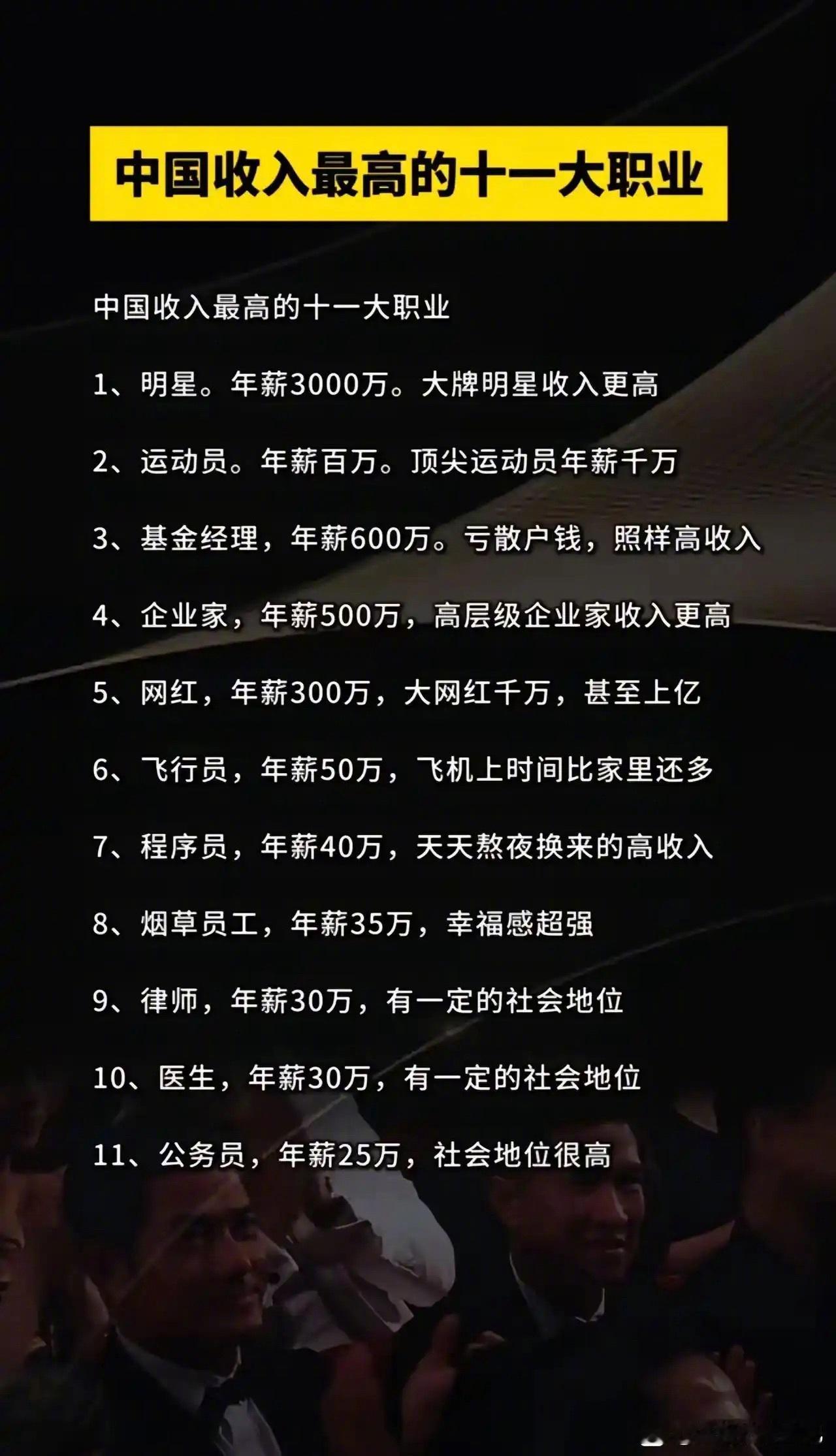 中国收入最高的十一大职业，你同意吗