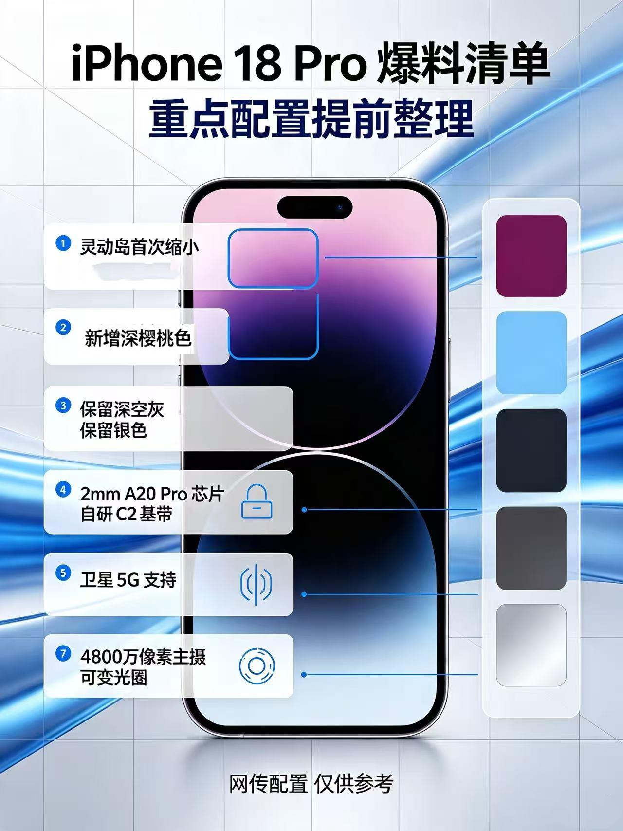 现在是把iPhone18系列的外观、配置泄露完了？刚刷到说这次iPhone1